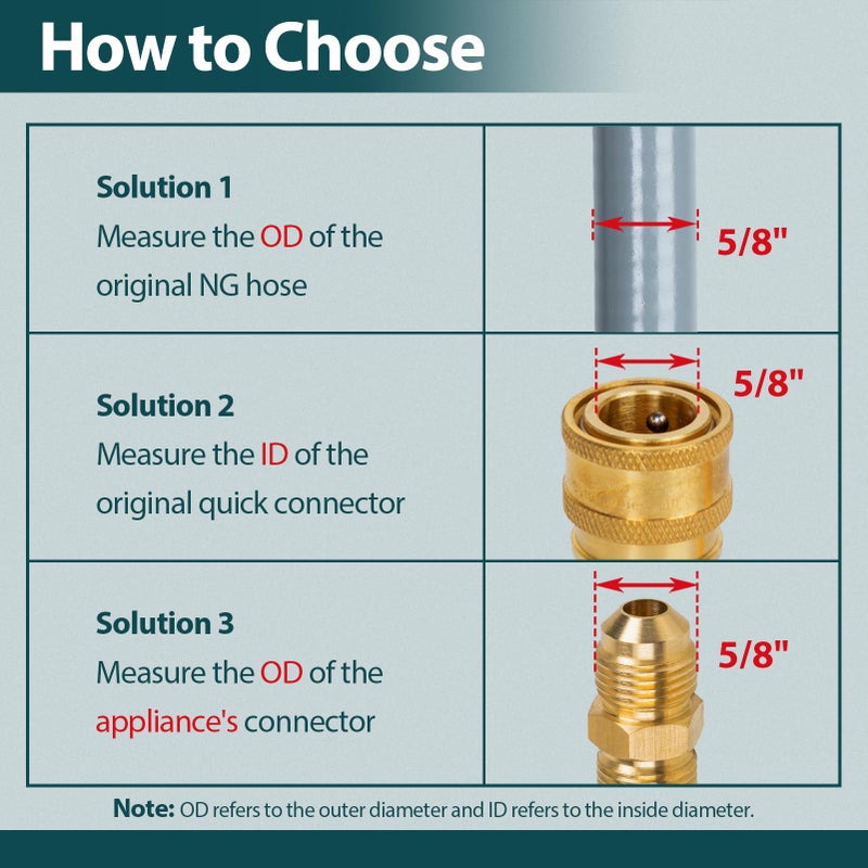 GASPRO 24 Feet 3/8" ID Natural Gas Hose, Low Pressure LPG Hose with Quick Connect, for Weber, Char-broil, Pizza Oven, Patio Heater and More - Image 3